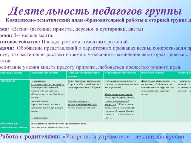 Отчет о работе старшей группы в 2016уч году