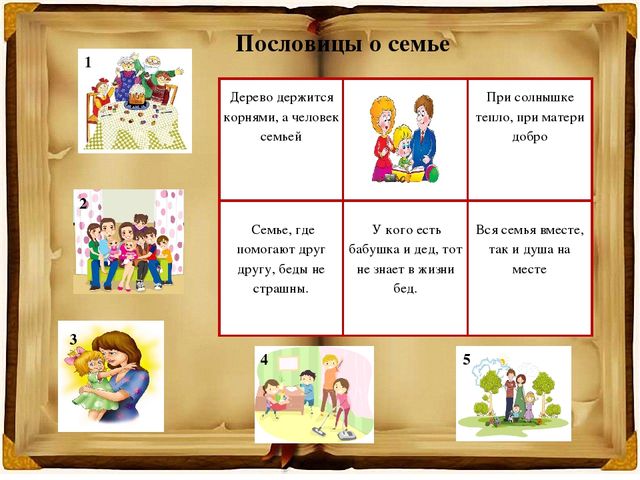 Презентация Дидактическая игра«Про кого это сказано»Для детей старшего дошкольного возраста.