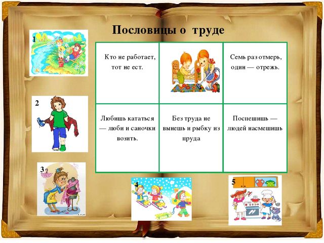 Презентация Дидактическая игра«Про кого это сказано»Для детей старшего дошкольного возраста.