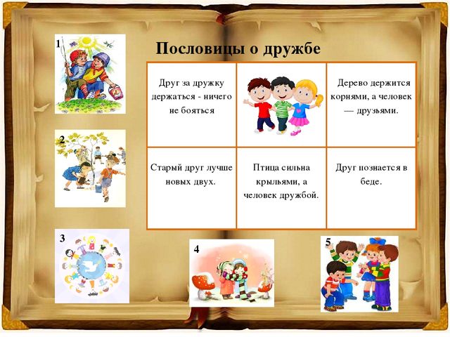 Презентация Дидактическая игра«Про кого это сказано»Для детей старшего дошкольного возраста.