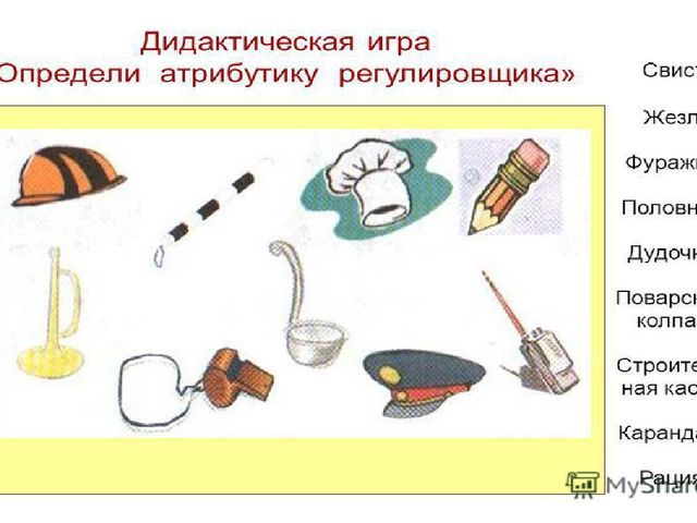 "Презентация по ПДД" на тему:"Невероятные приключения Буранино в большом городе"