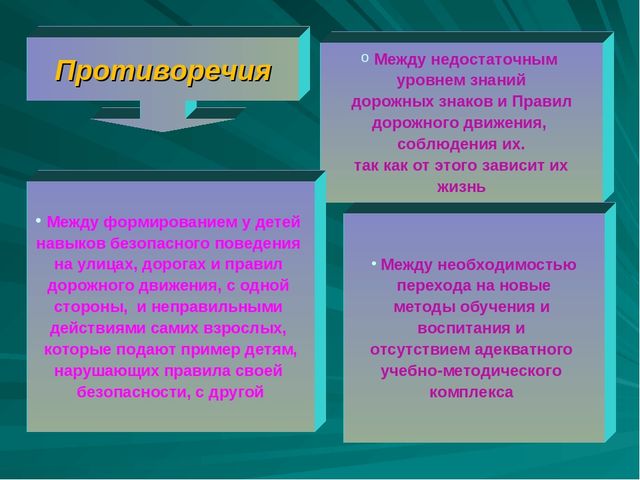 Проект по дорожному движению"Формирование у детей безопасного поведения"