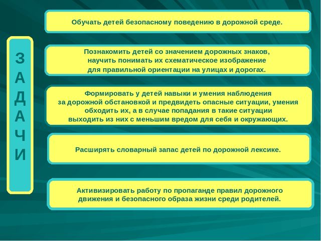 Проект по дорожному движению"Формирование у детей безопасного поведения"