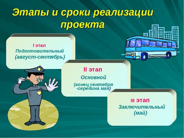 Проект по дорожному движению"Формирование у детей безопасного поведения"