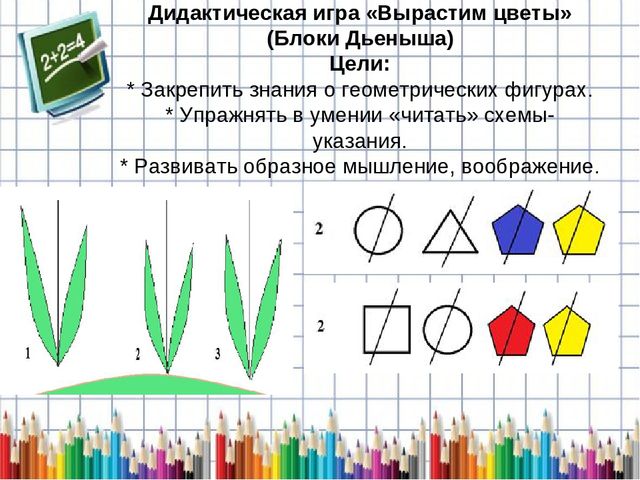 Презентация на тему: Дидактические игры по математике