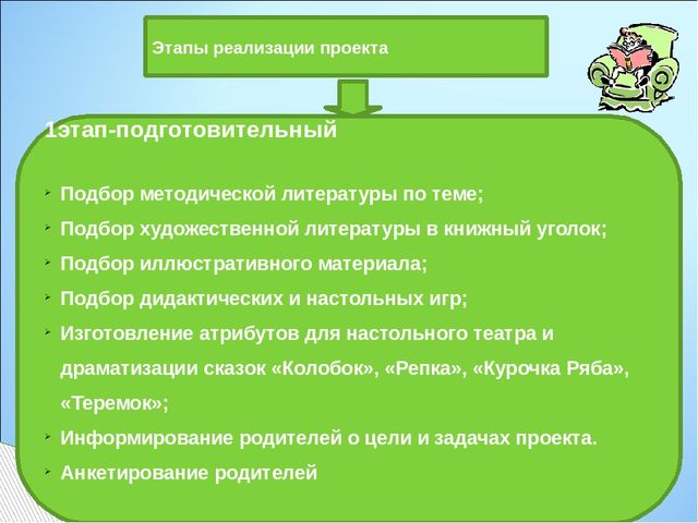 Презентация проекта "Эти добрые и волшебные сказки"
