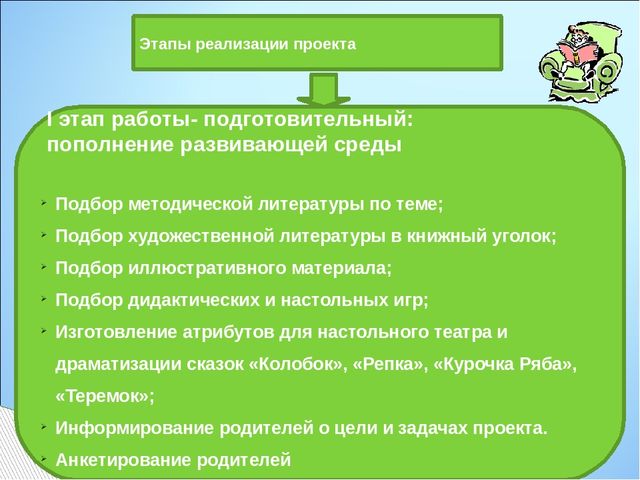Презентация проекта "Эти добрые и волшебные сказки"