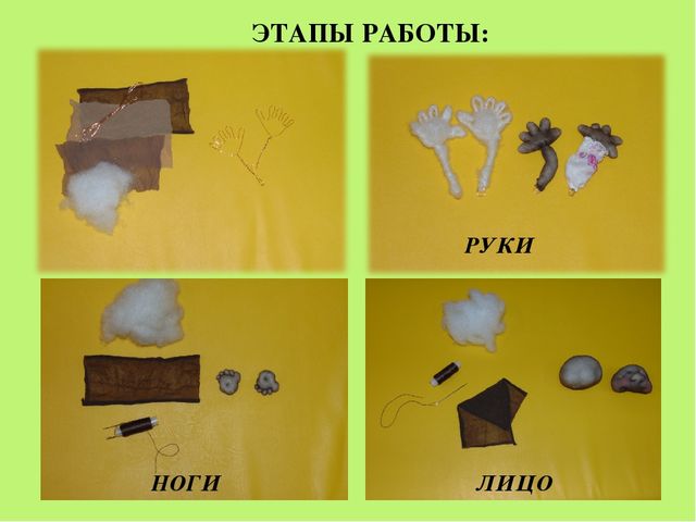 Мастер-класс по изготовлению куклы-попика