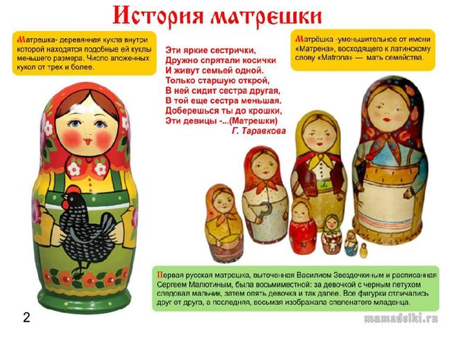 Презентация для дошкольников "Русская матрешка" для детей старшего возраста.