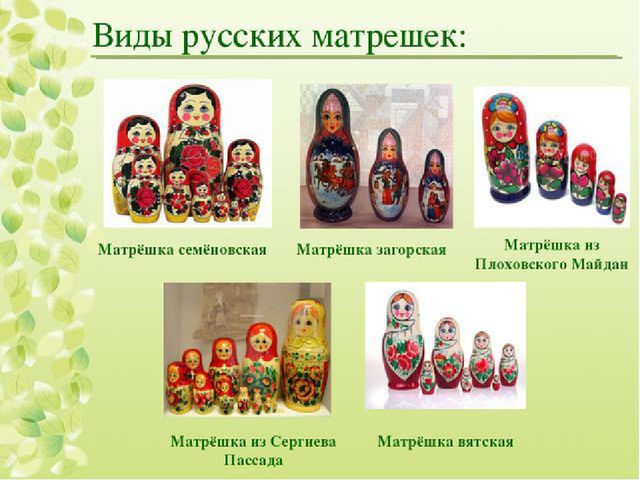 Презентация для дошкольников "Русская матрешка" для детей старшего возраста.