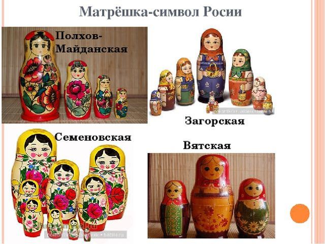 Презентация для дошкольников "Русская матрешка" для детей старшего возраста.