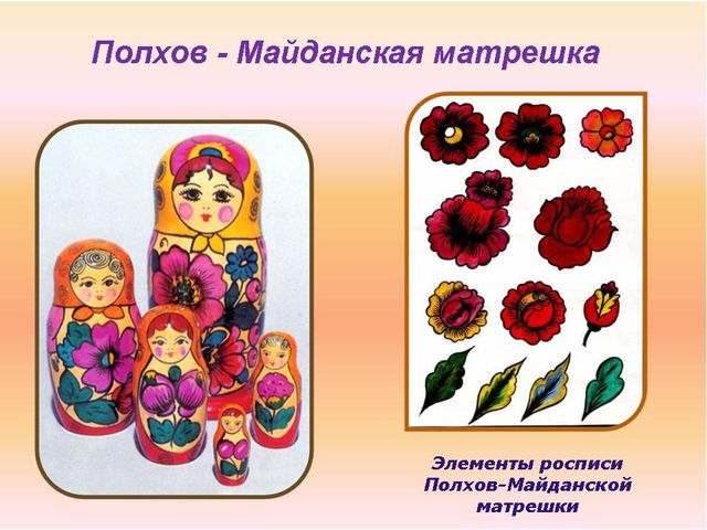 Презентация для дошкольников "Русская матрешка" для детей старшего возраста.