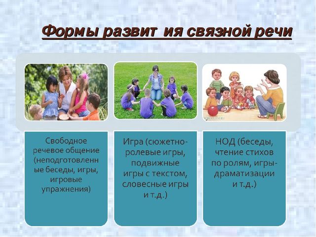 Презентация. Использование эффективных форм, методов и приемов в формировании связной речи дошкольников.