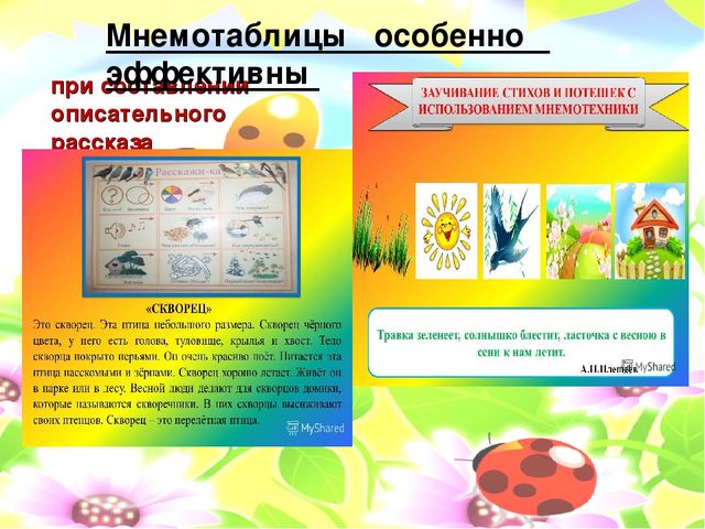 Презентация. Использование эффективных форм, методов и приемов в формировании связной речи дошкольников.