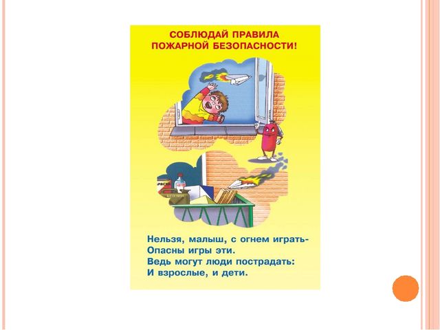 Презентация по пожарной безопасности для средней группы