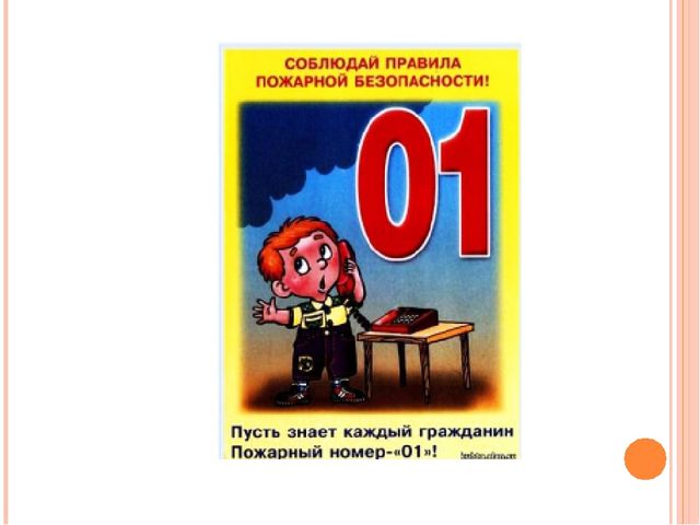 Презентация по пожарной безопасности для средней группы