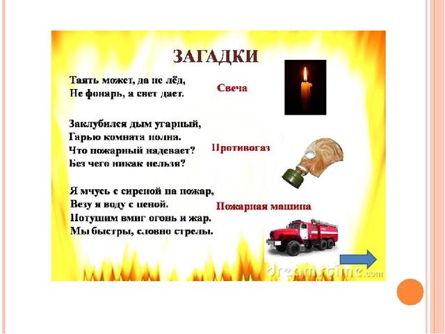 Презентация по пожарной безопасности для средней группы