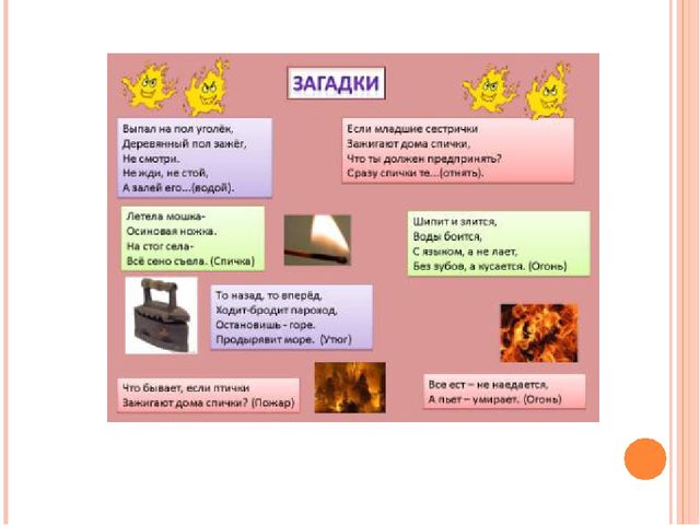 Презентация по пожарной безопасности для средней группы