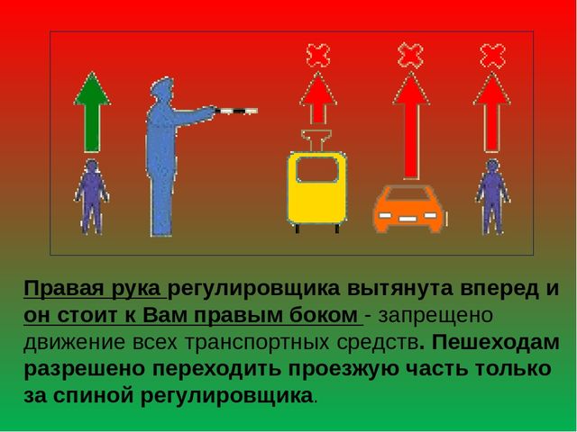 Презентация "Жесты регулировщика" в подготовительной группе.