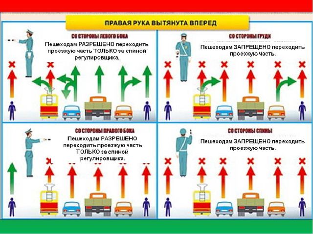 Презентация "Жесты регулировщика" в подготовительной группе.