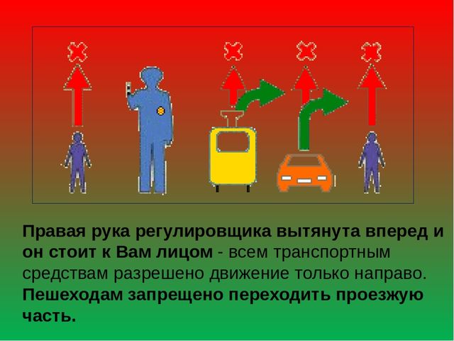 Презентация "Жесты регулировщика" в подготовительной группе.