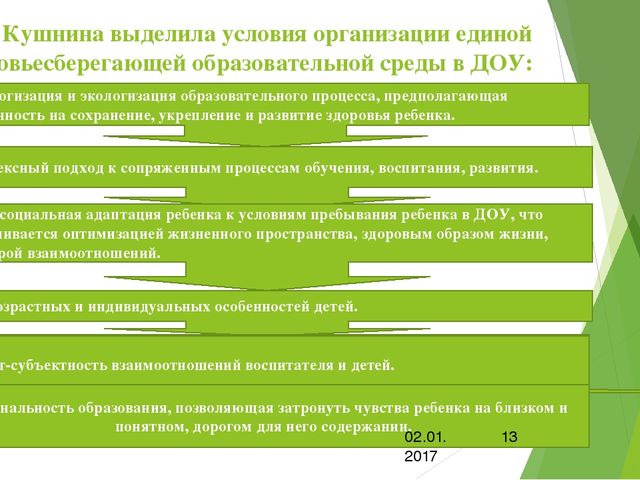 Презентация по самообразованию:"Эколого-валеологическая компетенция"