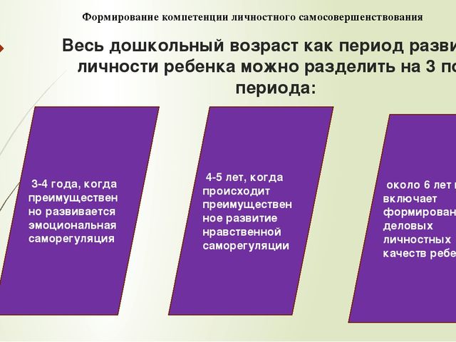 Презентация "Формирование личностного самосовершенствования»