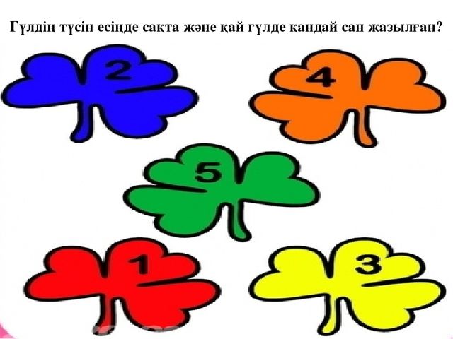 "Көңілді сандар". Бірінші кіші "Б" тобы. Слайд.