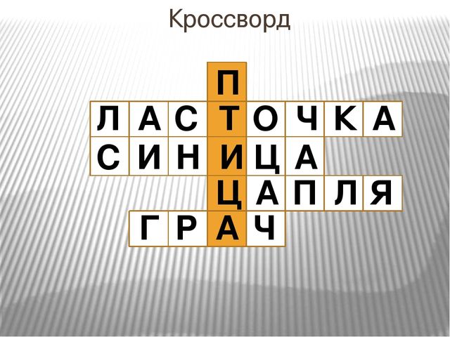 Презентация к занятию "Пришла весна"