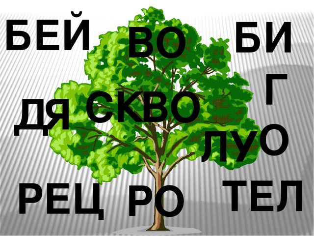 Презентация к занятию "Пришла весна"