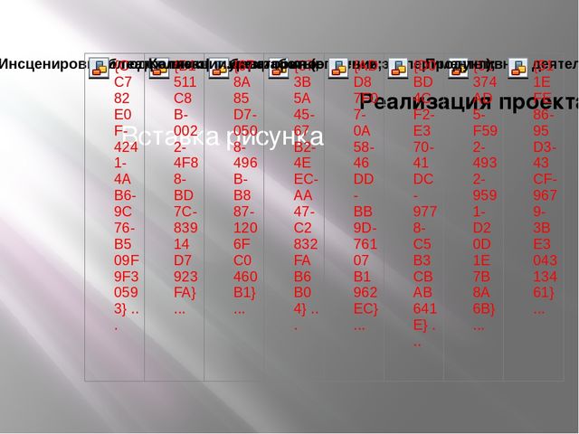 Презентация экологического проекта "Какой он, климат?"