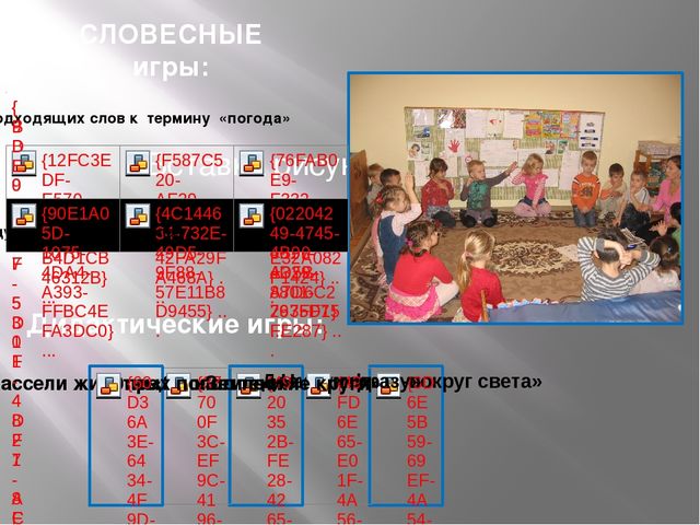 Презентация экологического проекта "Какой он, климат?"