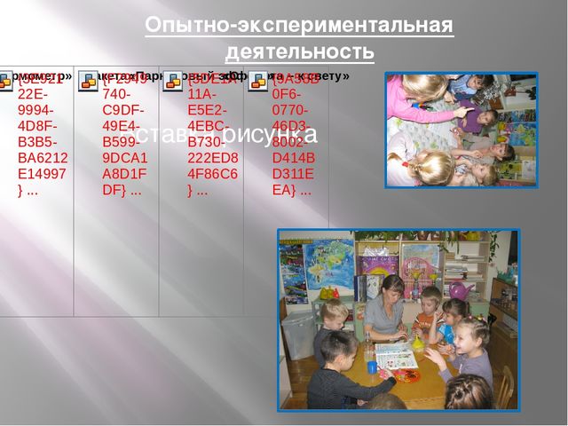 Презентация экологического проекта "Какой он, климат?"