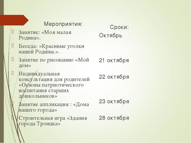 Проект Моя малая Родина.