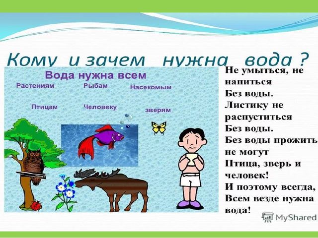 Презентация опытно-экспериментальная деятельность в подготовительной группе «Поможем капельке вернуться в море».