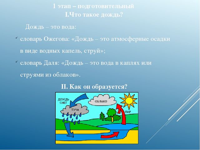 Презентация по «Естествознанию»  : «Явление природы-дождь»