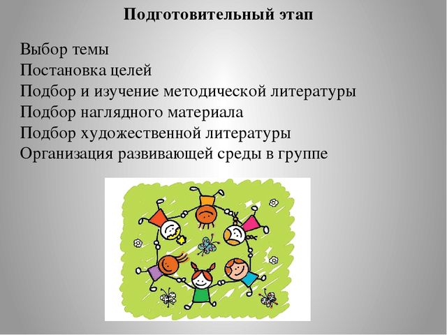 Проект экспериментирования " Капелька"