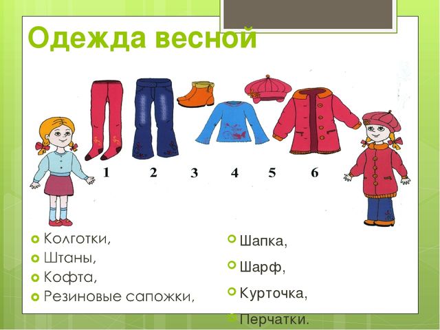 Презентация на тему "Весна"