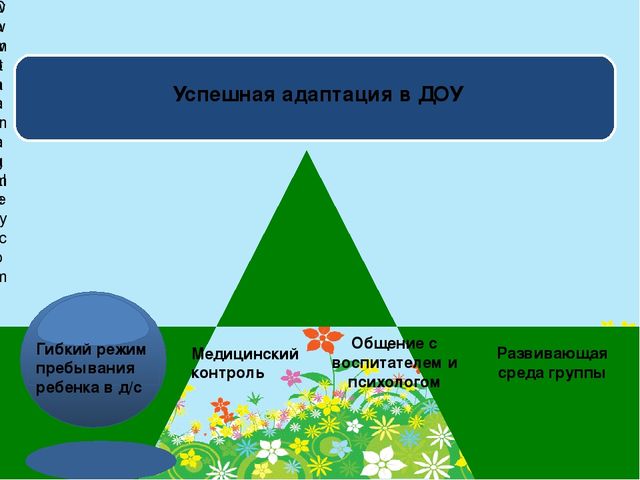 Адаптация ребенка к условиям дошкольного учреждения