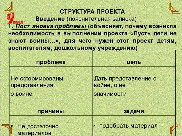Презентация-Методические рекомендации по составлению и реализации проекта «Пусть дети не знают войны…» для воспитателей младших и средних групп и детей старшего дошкольного возраста