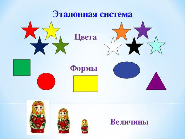 Опыт работы по сенсорному воспитанию детей младшего дошкольного возраста