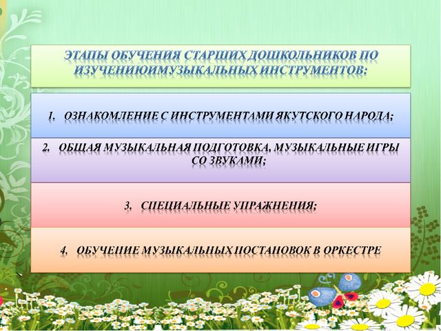 Мастер-класс: Развитие музыкальных способностей детей дошкольного возраста путем внедрения в образовательный процесс обучения игре на национальных музыкальных инструментов