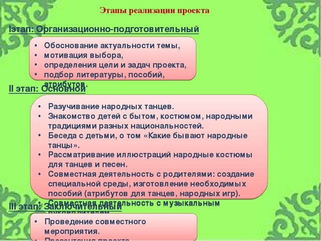 Проект: «Развитие творческих способностей детей дошкольного возраста через кружковую работу «Дайаана» с учетом регионального компонента»