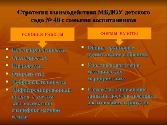 Презентация по ПДД "Работа по ПДД в ДОУ" средняя группа