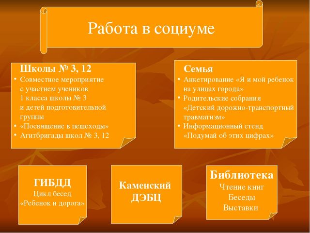 Презентация по ПДД "Работа по ПДД в ДОУ" средняя группа