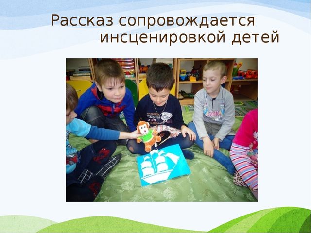 Презентация Занятие "Учимся общаться"