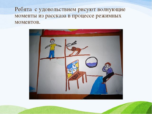 Презентация Занятие "Учимся общаться"