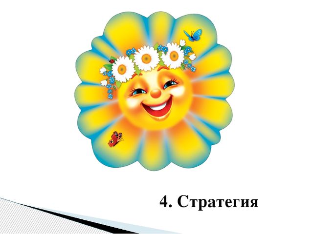 Проект «Духовно-нравственное развитие старших дошкольников»