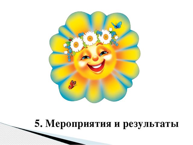 Проект «Духовно-нравственное развитие старших дошкольников»