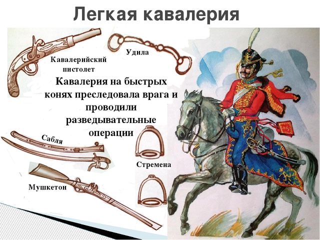 ПРЕЗЕНТАЦИЯ " 23 февраля"